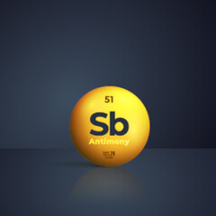 Periodic Table Element Sb Antimony Illustration