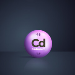 Periodic Table Element Cd Cadmium Illustration