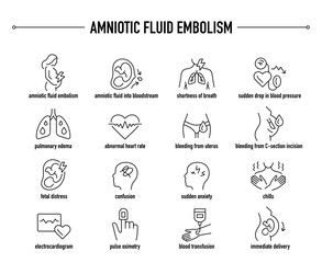 Amniotic Fluid Embolism symptoms, diagnostic and treatment vector icons. Line editable medical icons. - obrazy, fototapety, plakaty