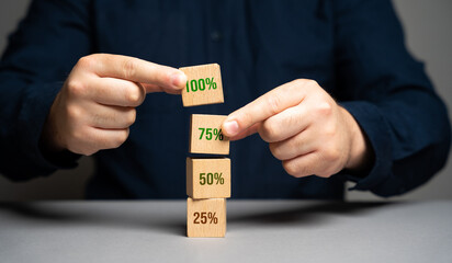 Complete 100 percent of the work. Evaluation of the quality of services and satisfaction. Make an assessment. Reach the highest level. Completion of the mission task. Max rate. Maximum efficiency.