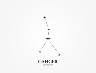 cancer zodiac constellation. astrological and horoscope symbol © Назарій
