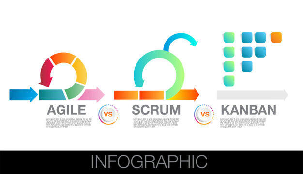 3 Step Approach Infographic Images – Browse 163 Stock Photos, Vectors ...