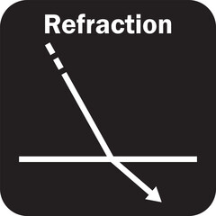 Optical Refraction Diagram Vector Image Illustration Isolated on White Background
