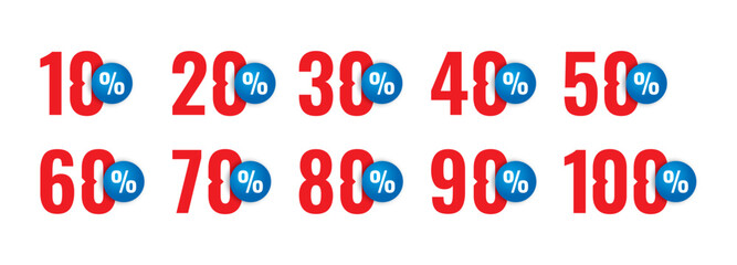 percentile slices concept