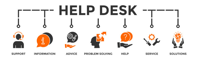 Help desk banner web icon vector illustration concept with icon of support, information, advice, problem solving, help, service and solutions