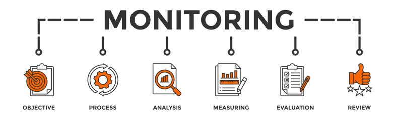 Monitoring banner web icon vector illustration concept with icon of objective, process, analysis, measuring, evaluation and review