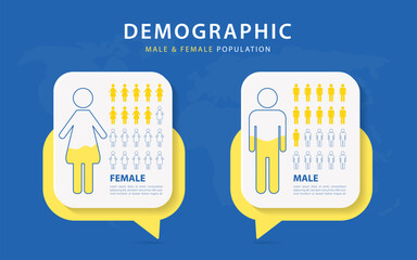 Demographic analysis infographic template. Male female ratio for population visualization. man woman icons. World map, gender data Vector illustration. - obrazy, fototapety, plakaty