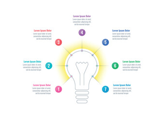 seven options business infographic template. idea, innovation, light bulb information template. internet, annual report, web infographic template