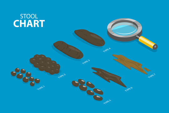 Bristol Stool Chart, Faecal