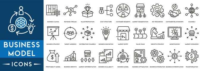 Business Model concept icons vector with of quality, performance, crm, canvas, transaction vector thin icons for report, presentation, diagram, web design