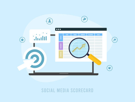 Social Media Scorecard - tool for evaluating social media performance. Scorecard includes key metrics such as follower growth, engagement, reach, KPI and conversion rates