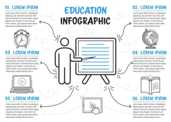 Fotobehang 6 steps education process infographic template design. Vector sketch illustration. © Art Alex