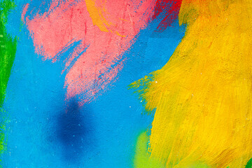 A fragment of colorful graffiti painted on a wall. Abstract urban background. Spray painting art.