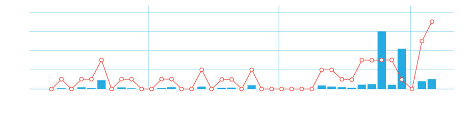 Chart Income With Blue Colour On White Background