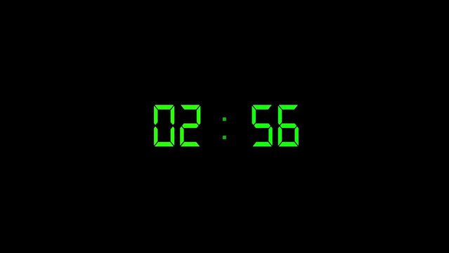 2 minutes digital clock showing time to go, countdown timer animation