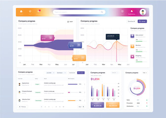 UI UX Infographic dashboard. UI design with graphs, charts and diagrams. Web interface template