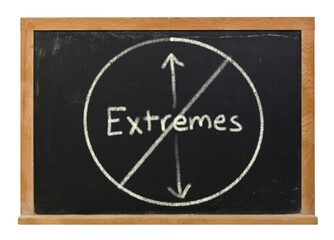 No sign drawn across the word extremes written in white chalk on a black chalkboard isolated on white