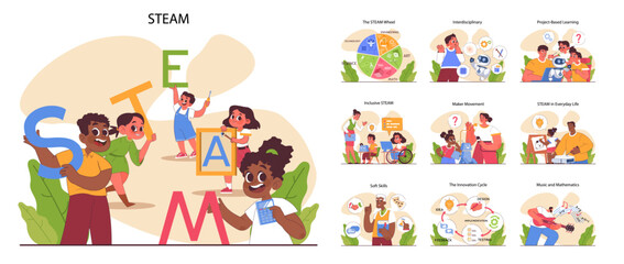 STEAM education set. Schoolers gaining knowledge about technologies,