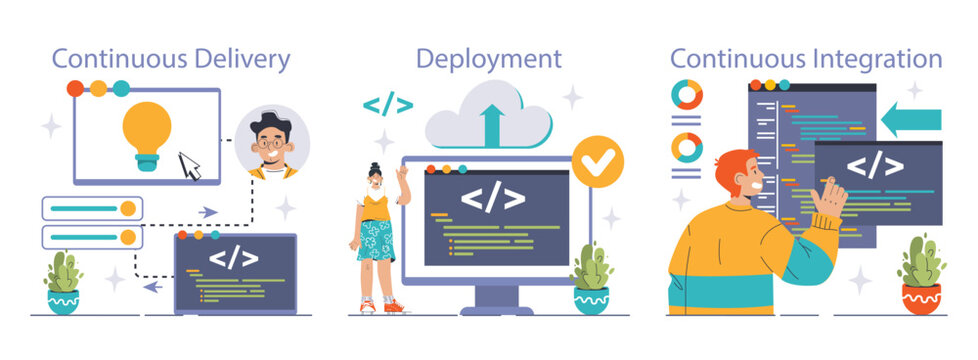 DevOps set. Software development methodology. Software development