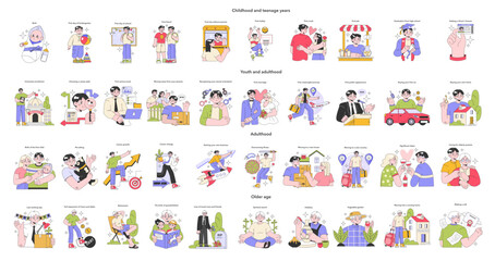 Life milestones big set. Getting old and maturing process. Human life