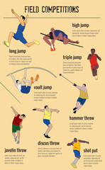 Athletics field sports editable infographic.