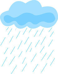 raining cloud