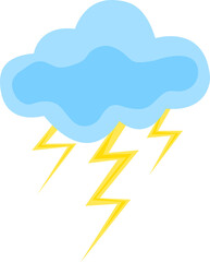 weather forecast icon