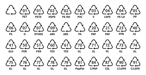 Recycling codes for plastic, paper and metals as well as other materials. Triangular sign. Line icons full set. Vector logo of recycling symbol. Vector illustration - obrazy, fototapety, plakaty