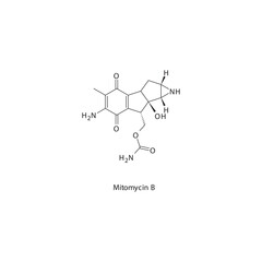 Mitomycin B flat skeletal molecular structure DNA Replication Inhibitor drug used in Bladder cancer treatment. Vector illustration scientific diagram.