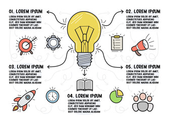 Infographic steps in hand drawn. Light bulb in center and business icons around. Vector illustration.