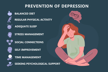 Depression prevention infographic. A woman is sitting on the floor