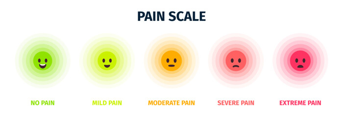 Pain scale point. Medical survey rating mark, step measurement measure with ache inflammation problem pain tone icons. Vector set of health pain, point scale illustration - obrazy, fototapety, plakaty