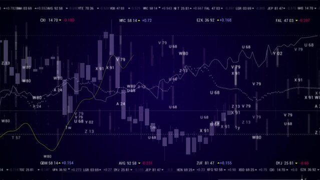 Business and marketing.Candlesstick stock chartStock Market candlesticks and indicators.Bears and bulls fighting. Market volatility..