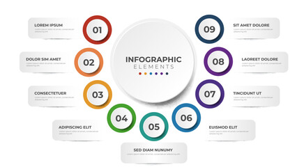 9 list of steps, circular layout diagram with number of sequences, infographic element template with replaceable text - obrazy, fototapety, plakaty