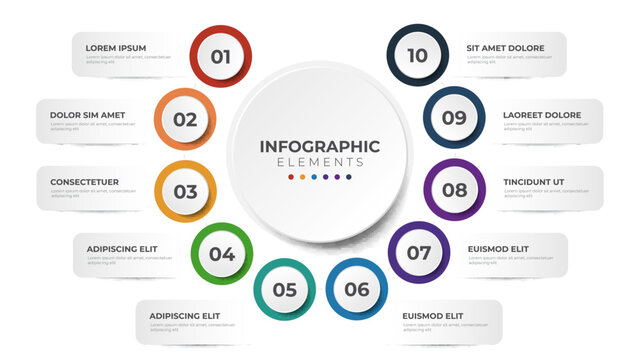 10 list of steps, circular layout diagram with number of sequence, infographic element template with replaceable text