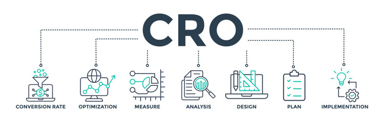 CRO banner web icon vector illustration concept for conversion rate optimization with the icon of measure, analysis, design, plan, and implementation