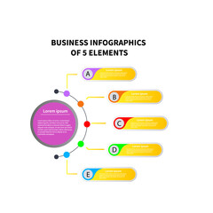 Obraz premium process diagram