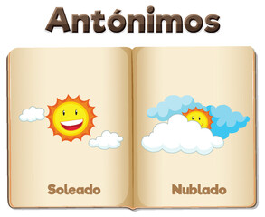 Soleado and Nublado: Antonym Word Card in Spanish means sunny and cloudy