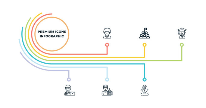 Graduate Infographic Images – Browse 8,838 Stock Photos, Vectors, and ...