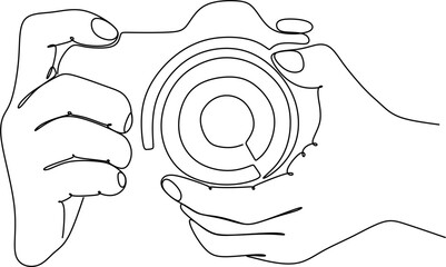  line drawing of a camera. Linear style and hand drawn photo camera.Vector illustration, outline