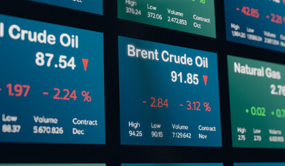 Brent Crude oil, heating oil, natural gas prices rises. Stock market ticker, trading information. Commodity exchange, business, investment, information.