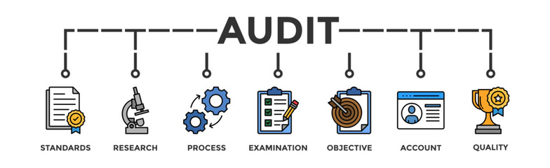 Audit banner web icon vector illustration concept with icon of standards, research, process, examination, objective, account, and quality