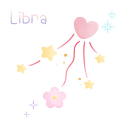 Love Zodiac