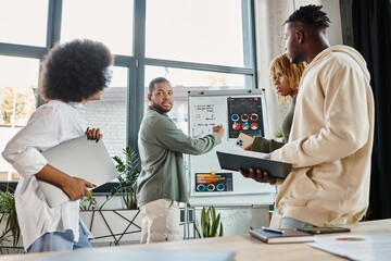 Fototapeta premium four young friends in casual attires looking at each other working on graphics, business concept