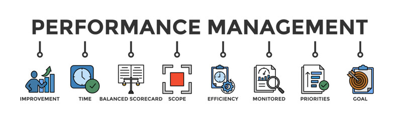 Performance management banner web icon vector illustration concept with icon of improvement, time, balanced scorecard, scope, efficiency, monitored, priorities and goal