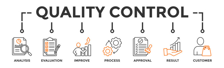 Quality control banner web icon vector illustration concept for product and service quality inspection with an icon of analysis, evaluation, improve, process, approval, result, and customer