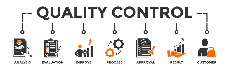 Quality control banner web icon vector illustration concept for product and service quality inspection with an icon of analysis, evaluation, improve, process, approval, result, and customer