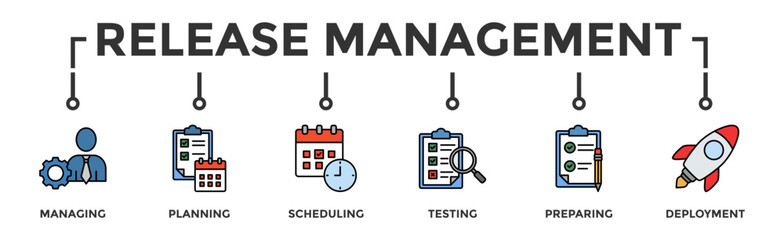 Release management banner web icon vector illustration concept with icon of managing, planning, scheduling, building, testing, preparing and deployment - obrazy, fototapety, plakaty