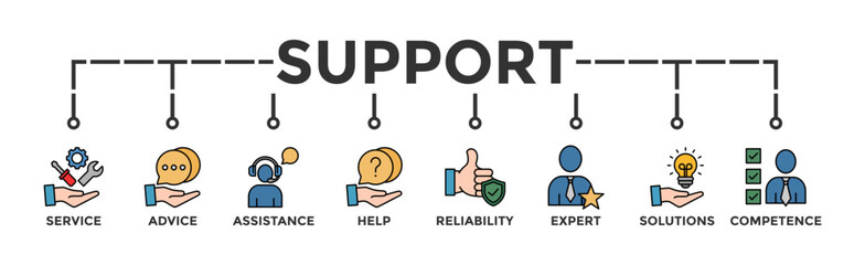 Support banner web icon vector illustration concept with icon of service, advice, assistance, help, reliability, expert, solutions and competence