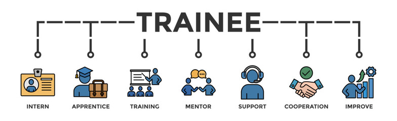 Trainee banner web icon vector illustration concept for internship training and learning program apprenticeship with an icon of intern, apprentice, training, mentor, support, cooperation and improve